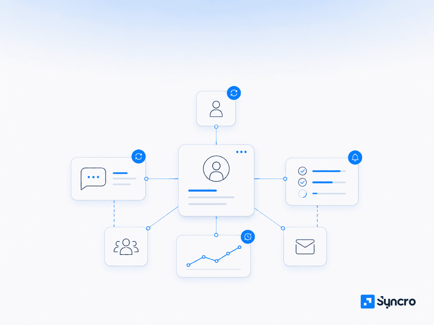 O que é CRM: guia completo para iniciantes