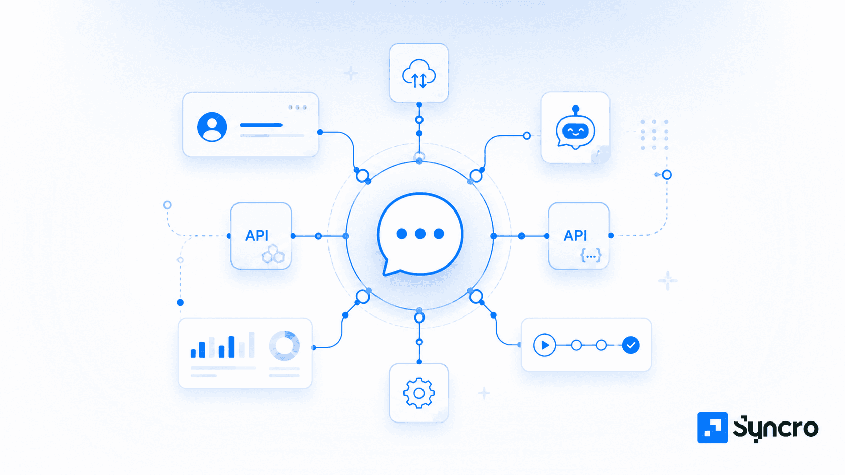 WhatsApp Business API: o que é, como funciona e por que seu negócio precisa