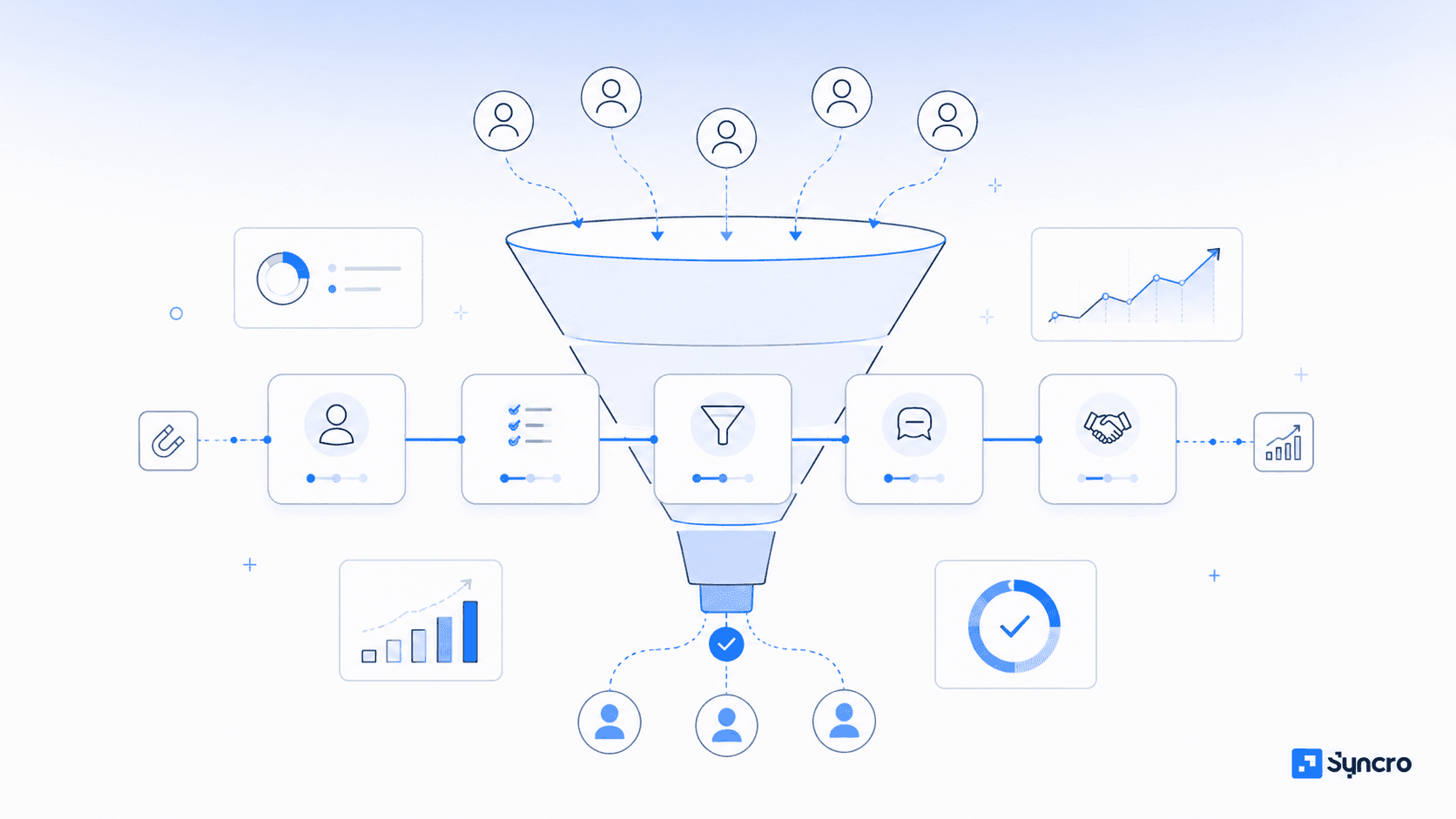 Funil de vendas: o que é, como montar e como usar para escalar seu negócio