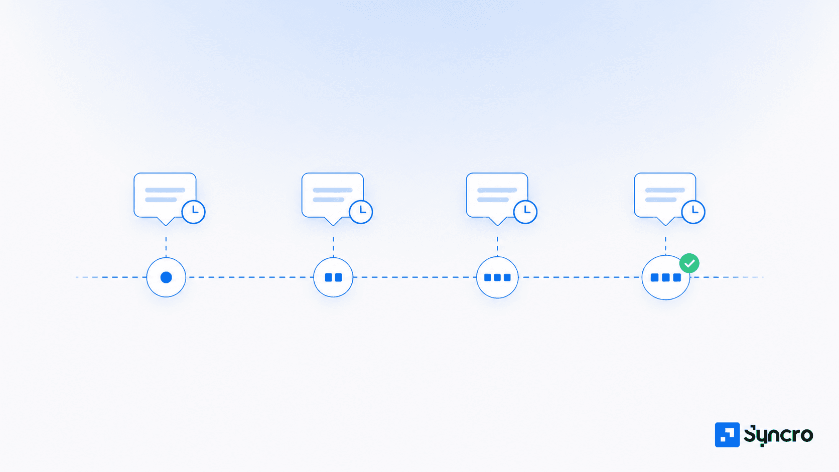 Sequências de follow-up: como recuperar leads que não respondem Sequências de follow-up: como recuperar leads que não respondem
