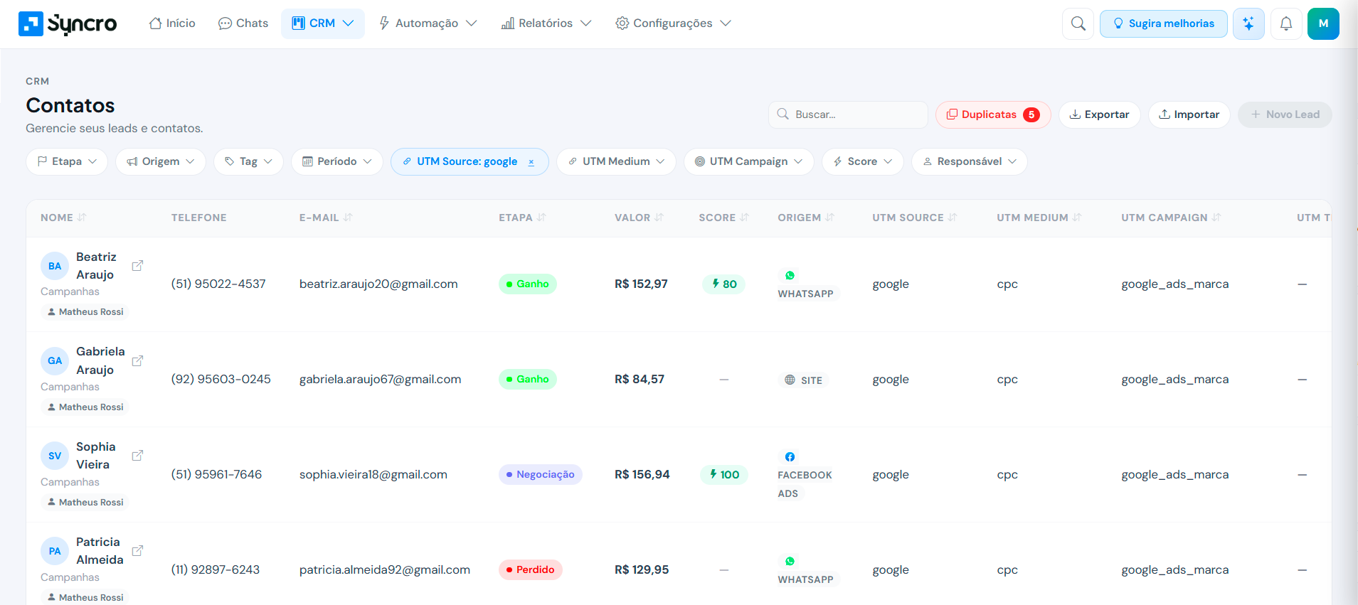 Syncro dashboard