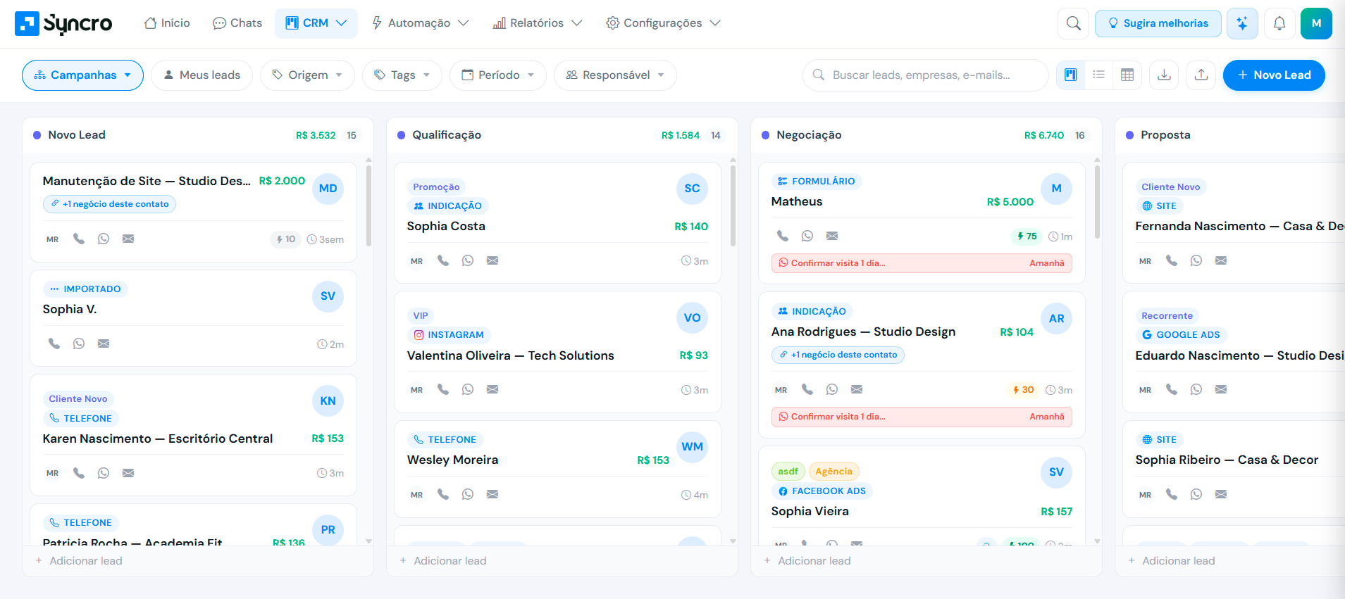 Syncro dashboard