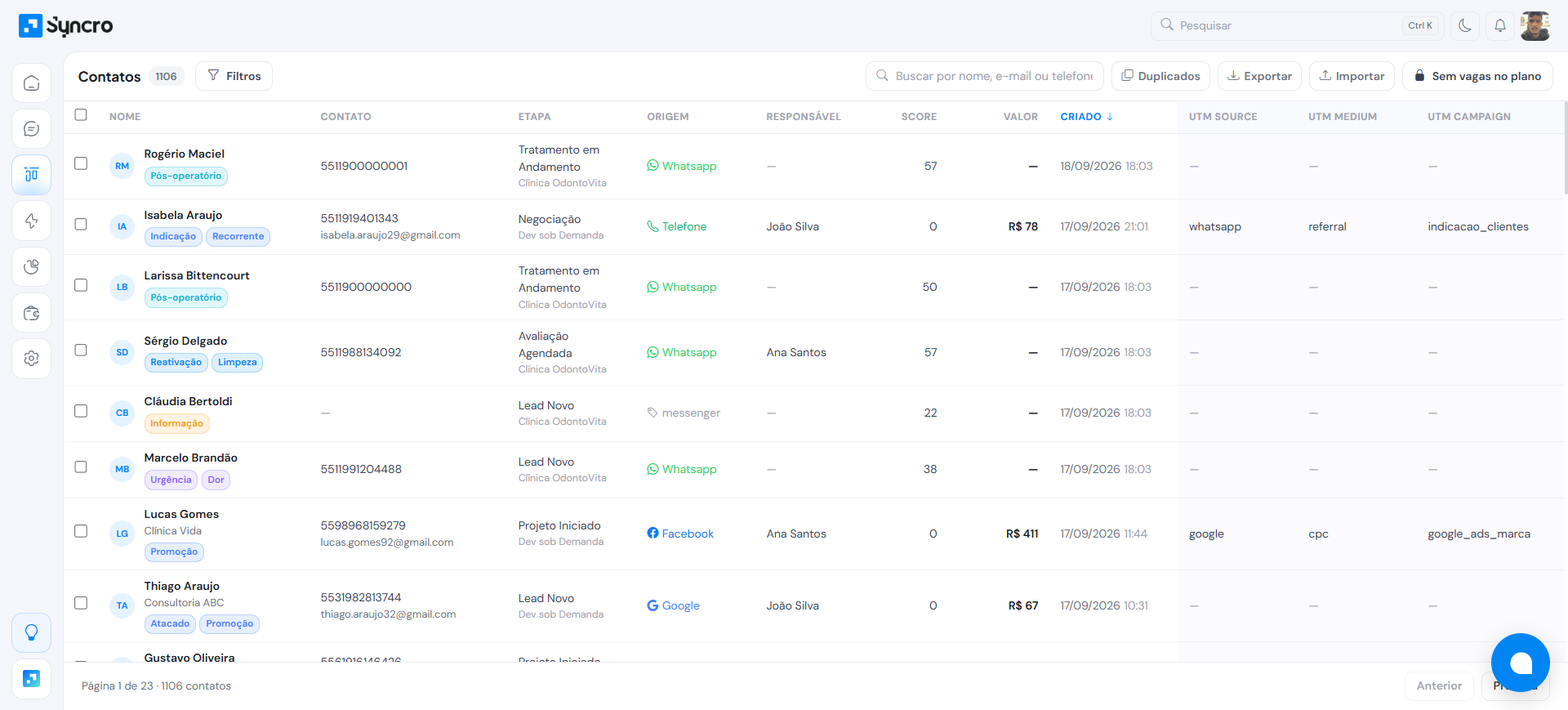 Complete profile of every lead — all in one place