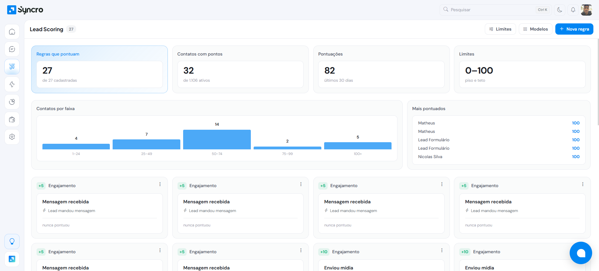 Know which leads to prioritize — automatically
